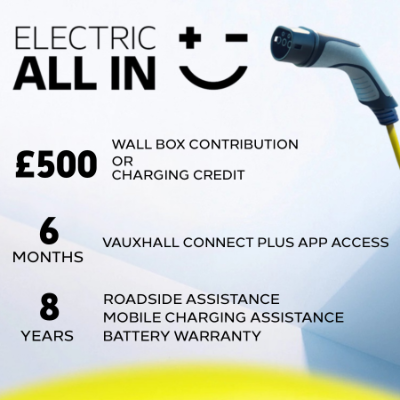 Electric vehicle offer details with charging cable showing benefits and terms.